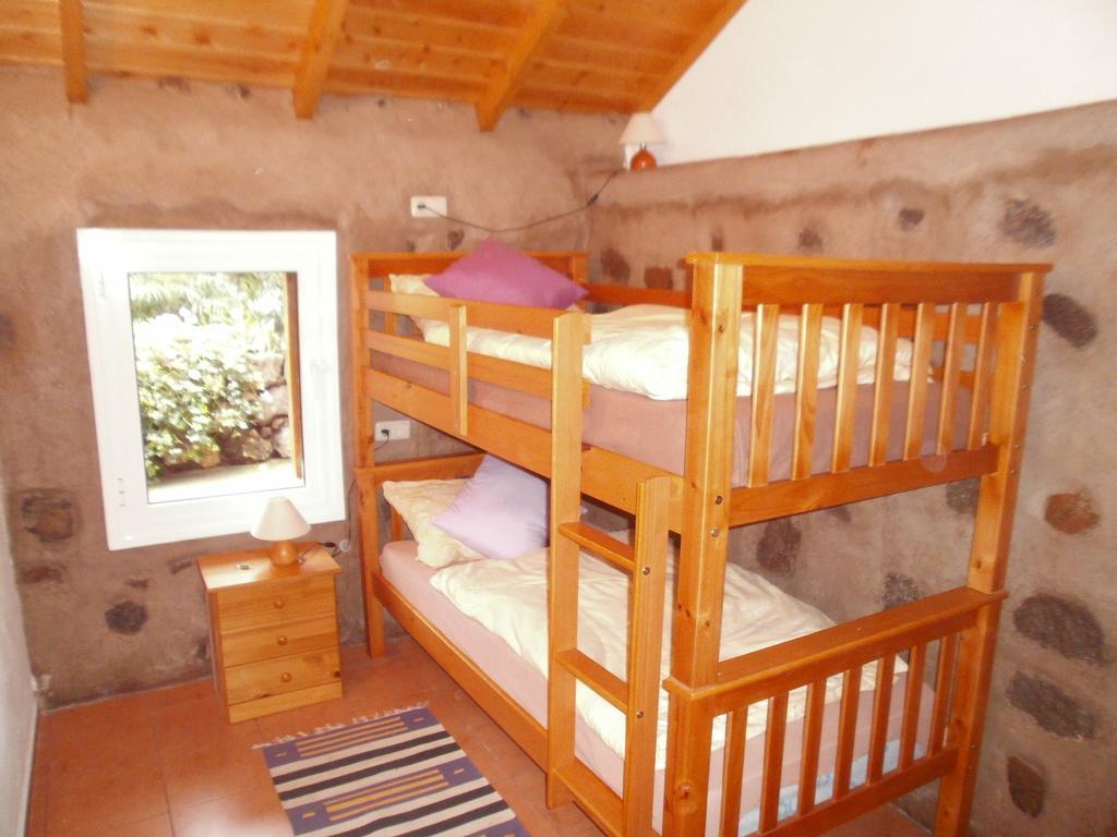 Finca Las Palmeras