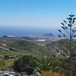 Casa Raquel