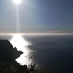 Sunset La Palmita