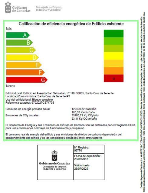 Céntrico En S/c Apartamento
