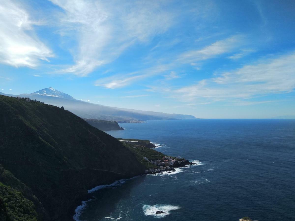View Tenerife