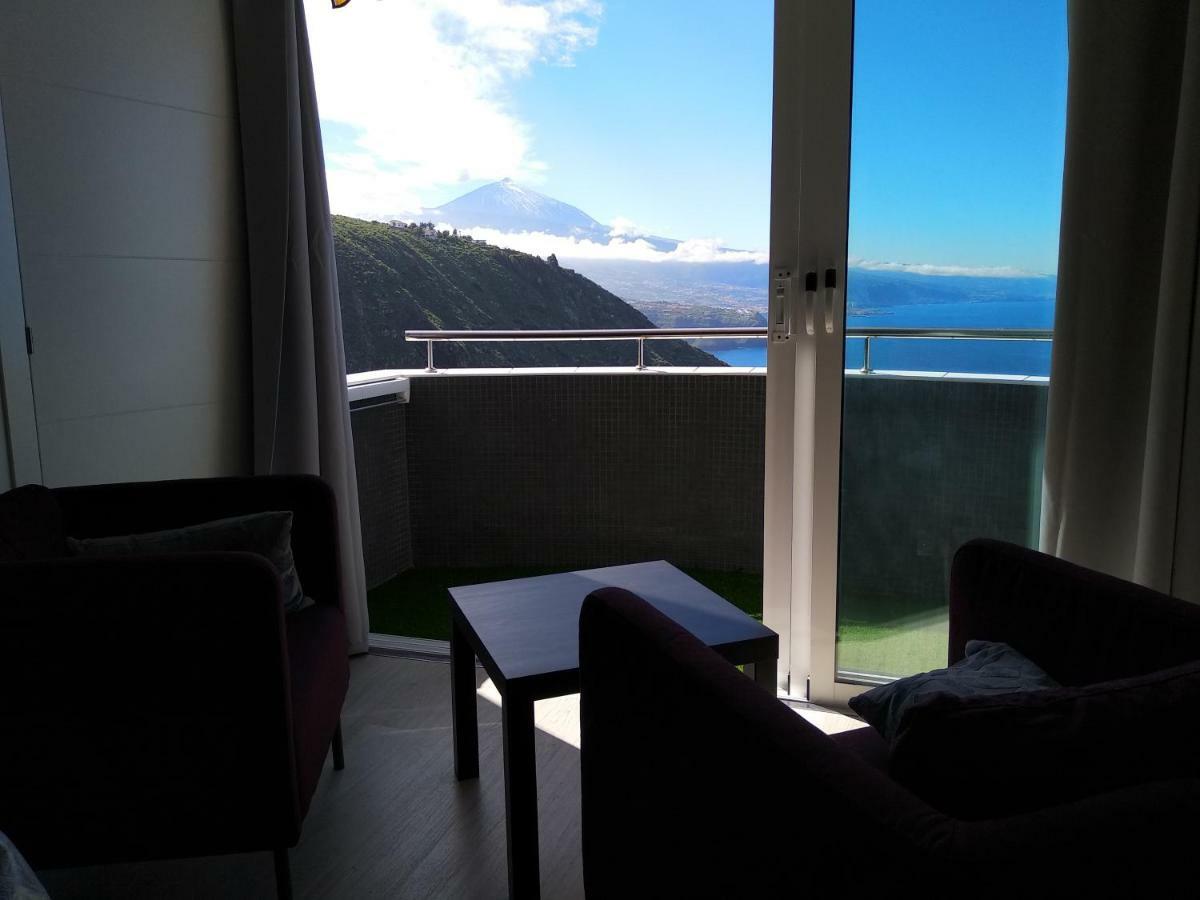 View Tenerife *