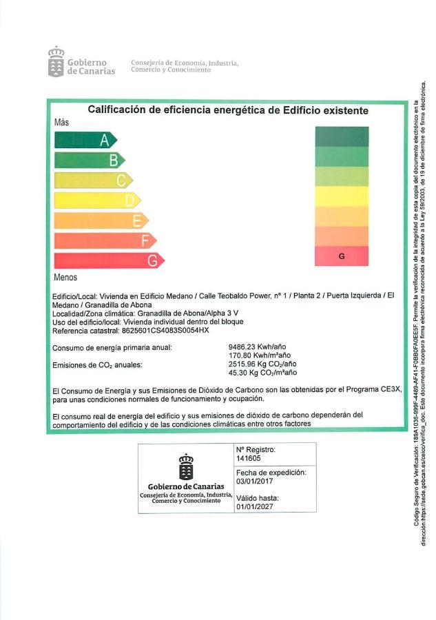 Medanero Fgf *