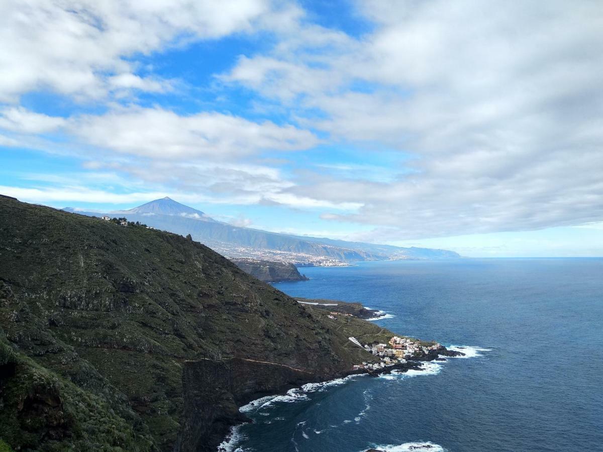 View Tenerife *