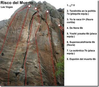 La Cuadra Holiday home *